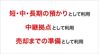 「短・中・長期の預かりとして利用」「中継拠点として利用」「売却までの準備として利用」